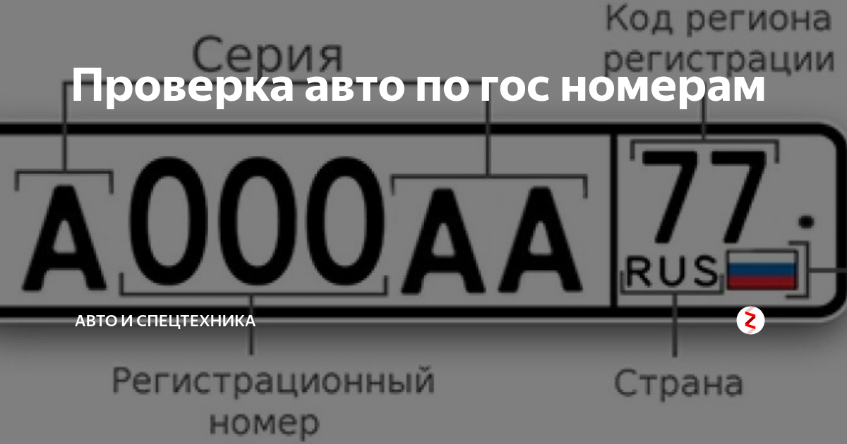 Проверить машину по номеру бесплатно фото Картинки ОПРЕДЕЛИТЬ АВТОМОБИЛЬ ПО ГОС НОМЕРУ