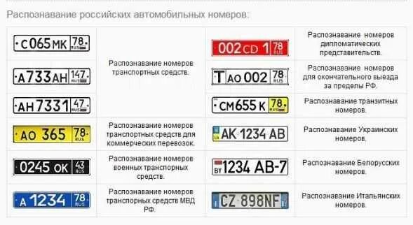 Проверить номер авто фото Номер на машине что означают цифры: найдено 86 изображений