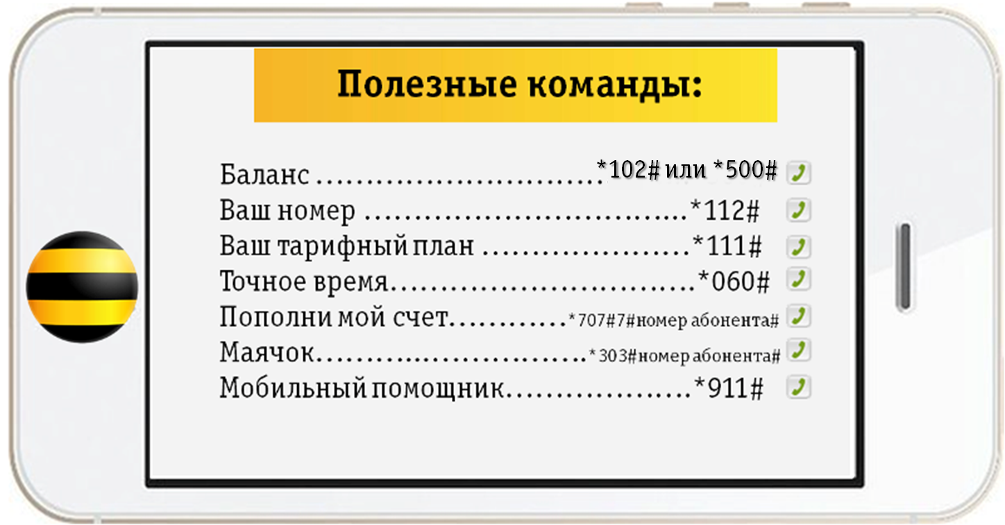 Проверить платные подключения билайн на телефоне Абонентский номер билайн