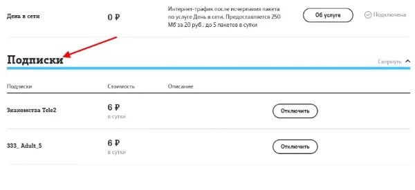 Проверить платные подключения теле2 на телефоне Картинки ПЛАТНЫХ ПОДПИСКАХ ТЕЛЕ 2