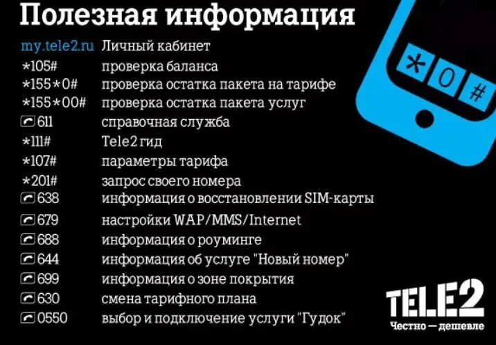 Проверить платные подключения теле2 на телефоне Теле2 несколько номеров