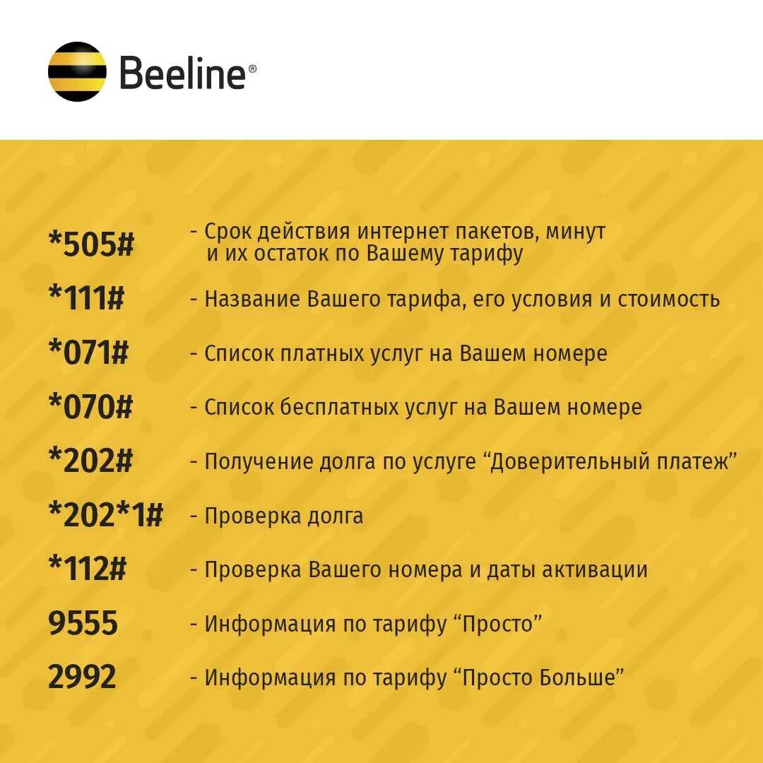 Проверить подключения билайн на телефоне Оператор абонента билайн