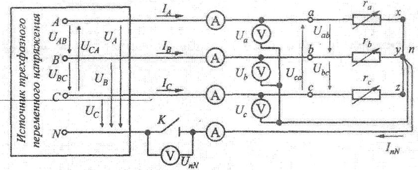 Проверка электрических схем Работа № 5. Исследование симметричных и несимметричных режимов работы трехфазной