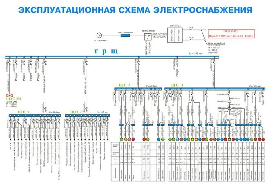 Проверка электрических схем периодичность Проверка защитного сооружения, часть 3 Мы профессионалы в области ремонта и обсл