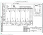 Проверка электрических схем периодичность Ответственный за электрическую схему - Telegraph