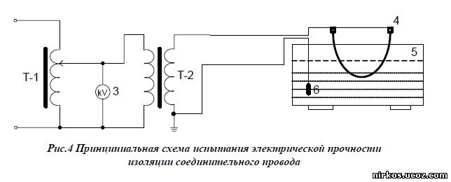 Проверка электрических схем периодичность Проверка электрической схемы