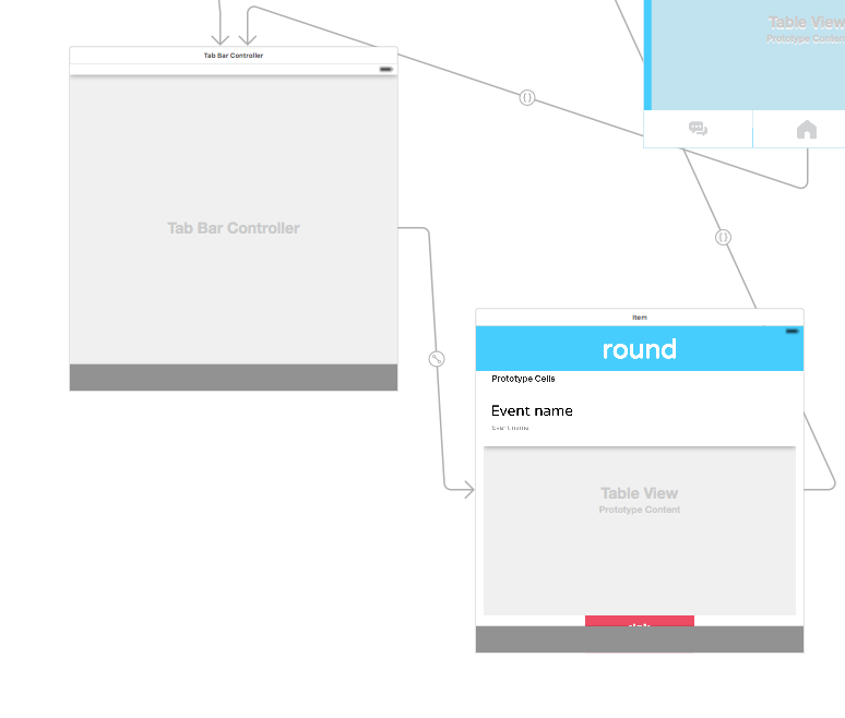 Проверка оснастки ios - Swift unable to add tab bar to tab bar view controller? Grayed out? - Stac