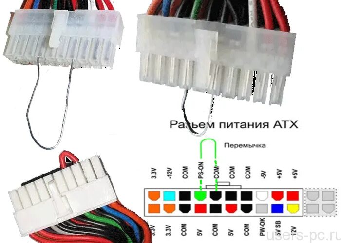 Проверка подключения блока питания Как проверить блок питания какие провода замкнуть