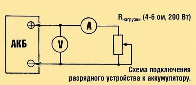 Проверка подключения зарядного устройства Почему при подключении зарядного устройства: найдено 79 изображений