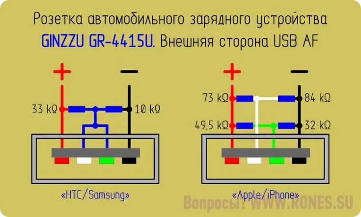 Проверка подключения зарядного устройства samsung Распиновка разъёмов USB 2.0 Зарядка, Принципиальная схема, Электроника