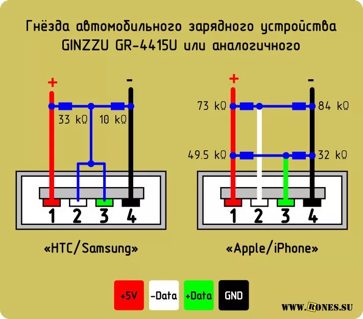 Проверка подключения зарядного устройства samsung что делать Зарядка USB для SG S3 из обычной китайской - Hyundai Accent (2G), 1,5 л, 2006 го