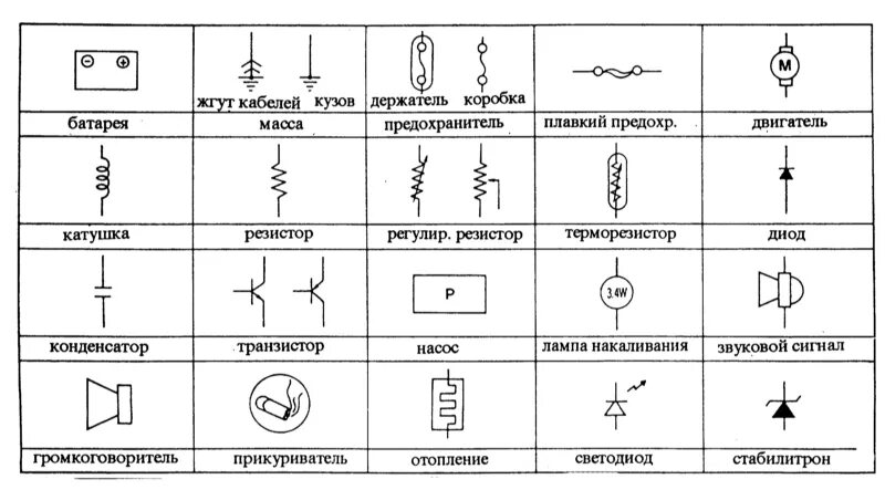 Проверка соответствия электрических схем Ремонт Мазда 323: Электрические схемы Mazda 323. Описание, схемы, фото