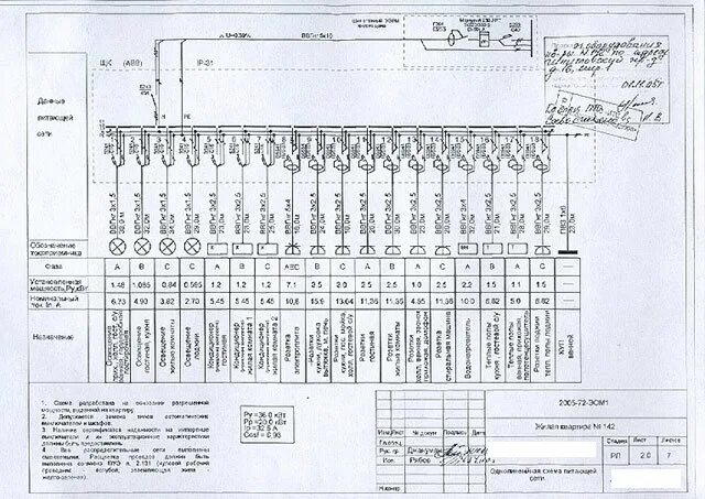 Проверка соответствия электрических схем фактическим Наглядный пример электропроекта квартиры ehto.ru