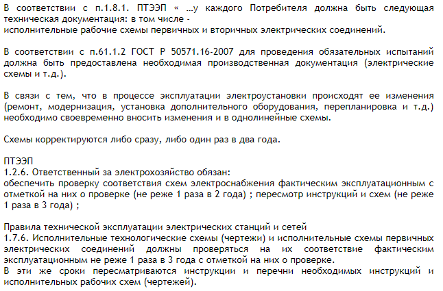 Проверка соответствия электрических схем фактическим ВСЕ периодические работы в ЭЛЕКТРОЩИТАХ! АВБ Электрика. Профессионально Дзен