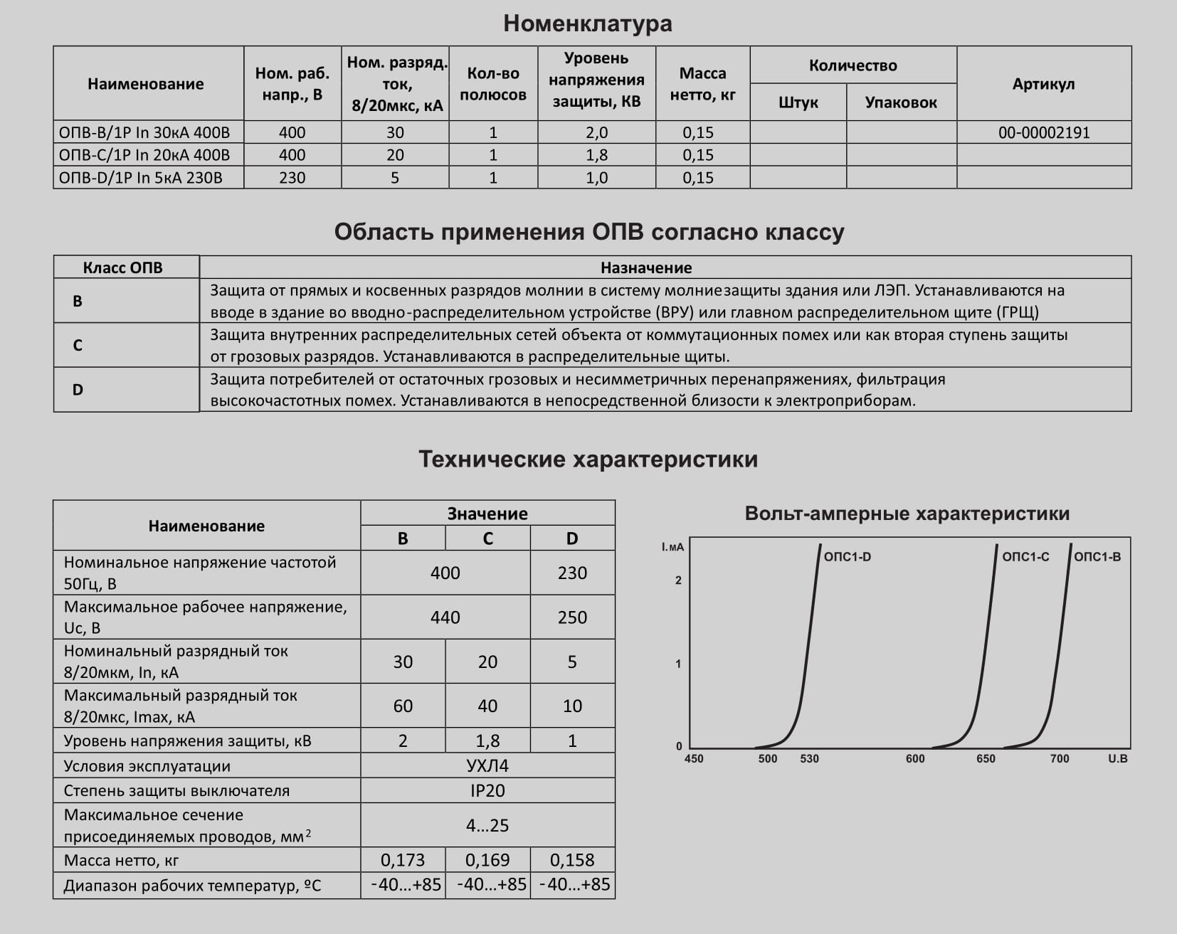 Проверка соответствия электрических схем фактическим эксплуатационным Как часто должна проверяться плотность присоединения импульсных труб и резинотка