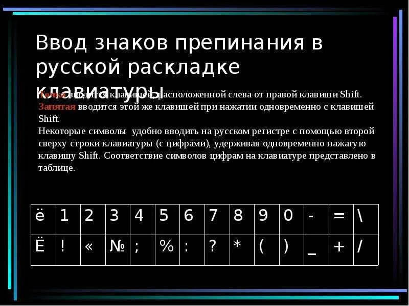 Проверка знаков препинания онлайн по фото Картинки ШИФР ЗНАКОВ ПРЕПИНАНИЯ