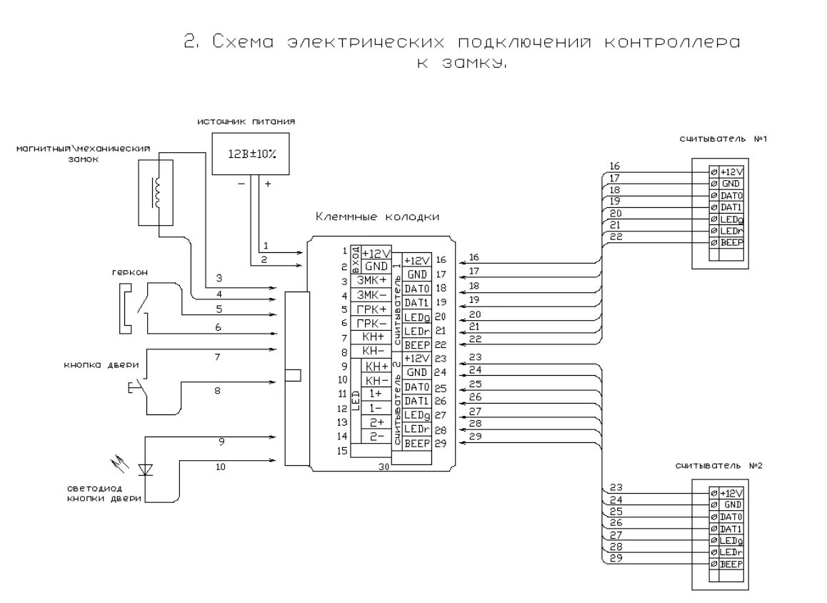 Проверьте подключение d1 сч 1 эра 500 Компания "Р-контроль" :: ЭРА-10000 сетевой контроллер