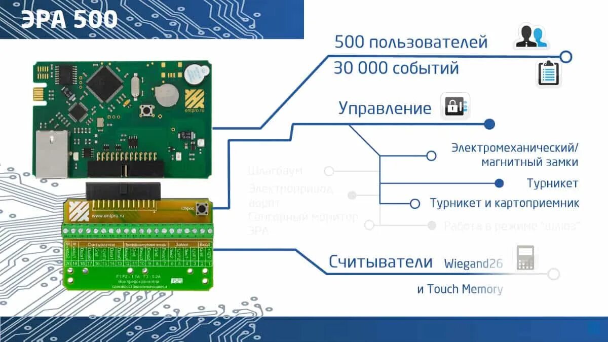 Проверьте подключение d1 сч 1 эра 500 Эра 500 контроллер - цена 16 783 руб для сетевой СКУД, купить в Москве