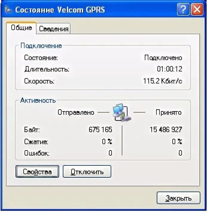 Проверьте работоспособность устройства и состояние подключения Все о качестве GPRS Velcom - Форум onliner.by