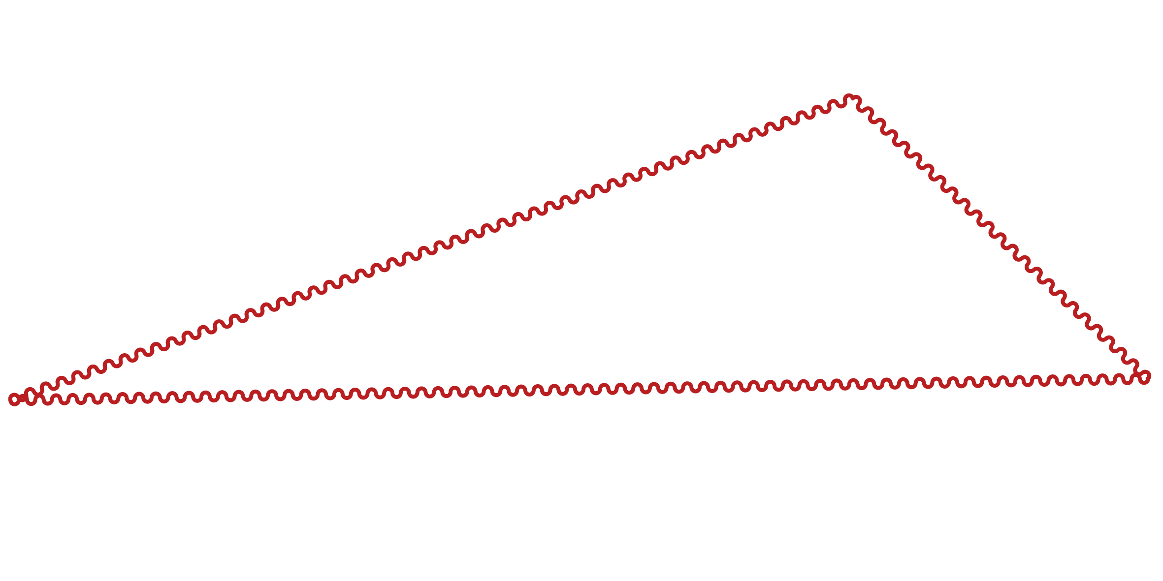 Провести линию на фото symbology - Drawing wavy/wiggly lines in QGIS - Geographic Information Systems S