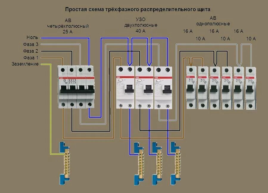 Провод для 3 фазного подключения Кабель для трехфазного подключения - CormanStroy.ru