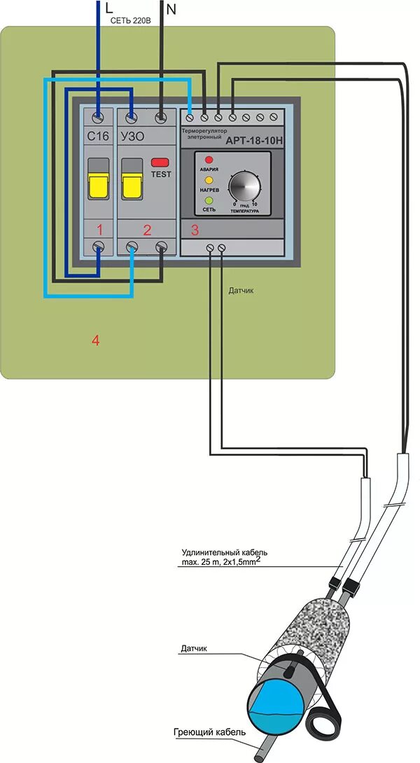 Провод для подключения греющего кабеля Шкаф управления греющим кабелем - 93 фото