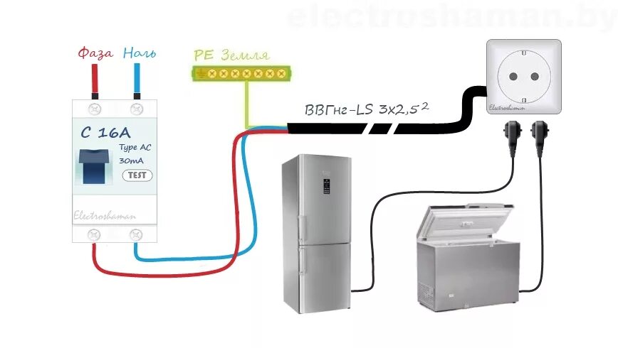 Провод для подключения холодильника сечение Автоматический выключатель для холодильника: найдено 89 картинок