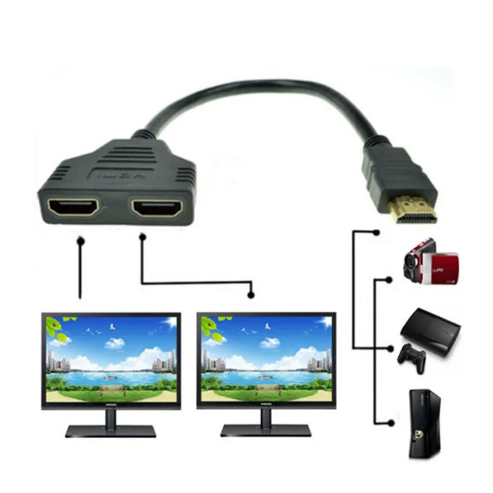 Провод для подключения монитора hdmi 1080P HDMI порт от мужчины к 2 женщинам 1 в 2 конвертер адаптера кабеля разветви