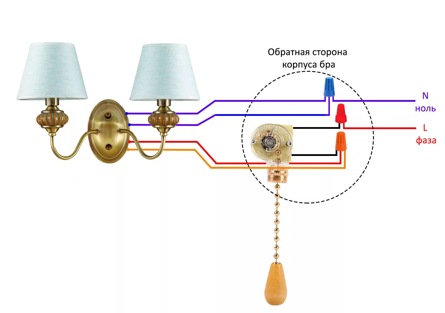 Провод для подключения освещения 3 схемы подключения бра - выбирай любую. С выключателем на цепочке, шнурке, с од