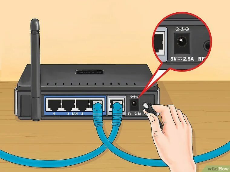 Провод для подключения роутера к розетке Comment configurer un routeur sans fil (avec images) Netgear router, Netgear, Ro