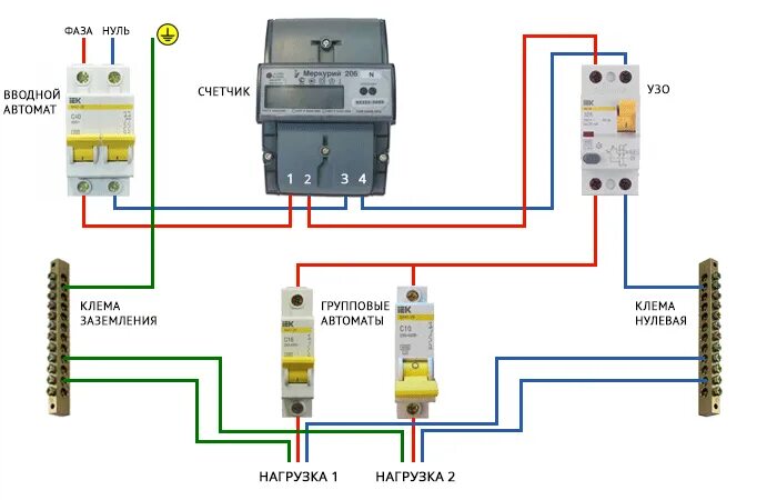 Провод для подключения счетчика электроэнергии Как правильно подключить электросчетчик однофазный - теория и практика