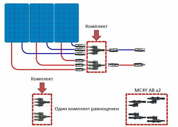 Провод для подключения солнечных панелей Коннектор MC4Y 3в1 для подключения солнечных панелей (комплект) - купить в Москв