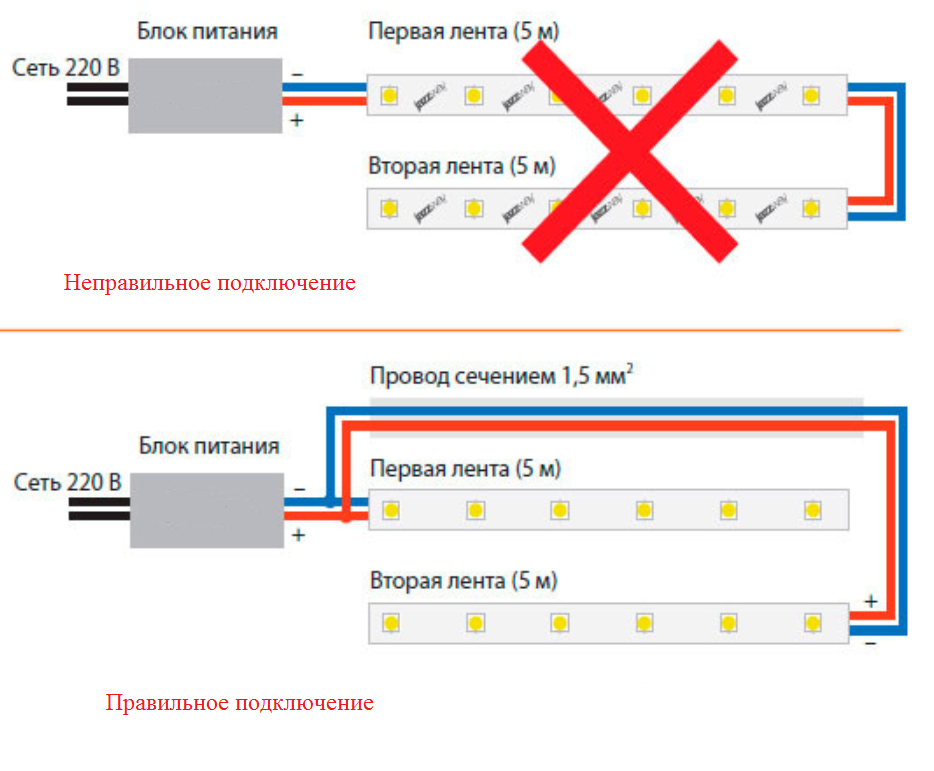 Провод для подключения светодиодной ленты 12в Светодиодная подсветка как подключить