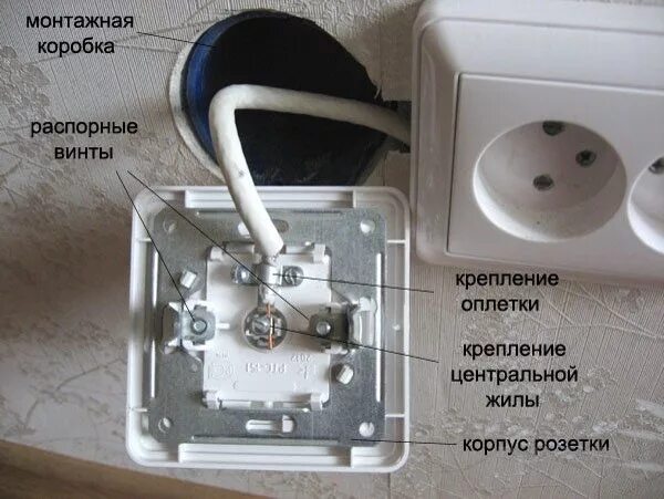 Провод для подключения телевизора к розетке Телевизионные розетки: как выбрать и установить, схемы подключения ТВ розеток 22