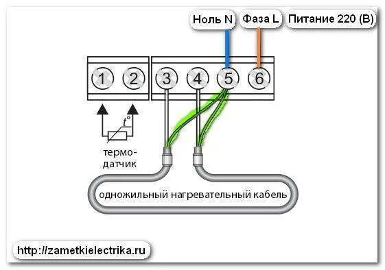 Провод для подключения теплого пола Как подключить теплый пол к терморегулятору - пошаговая инструкция и схема для п