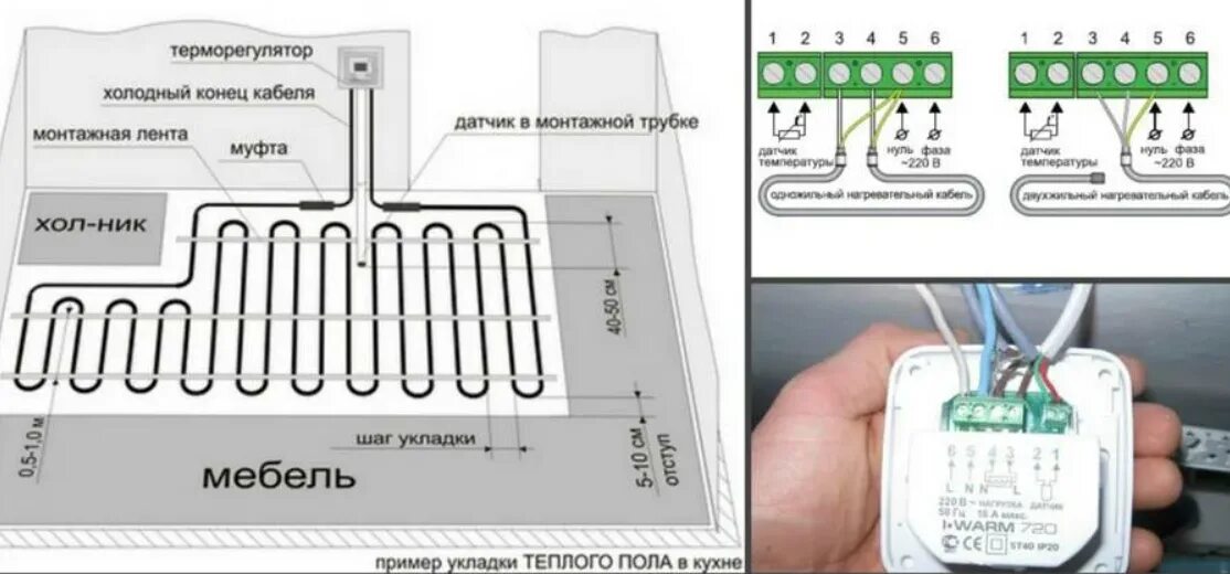 Провод для подключения теплого пола Теплый пол Devi: инструкция по подключению датчика и электрических матов, монтаж