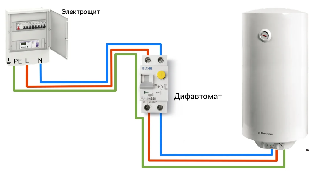 Провод для подключения водонагревателя Монтаж электрического бойлера своими руками: пошаговое руководство Акватех Дзен