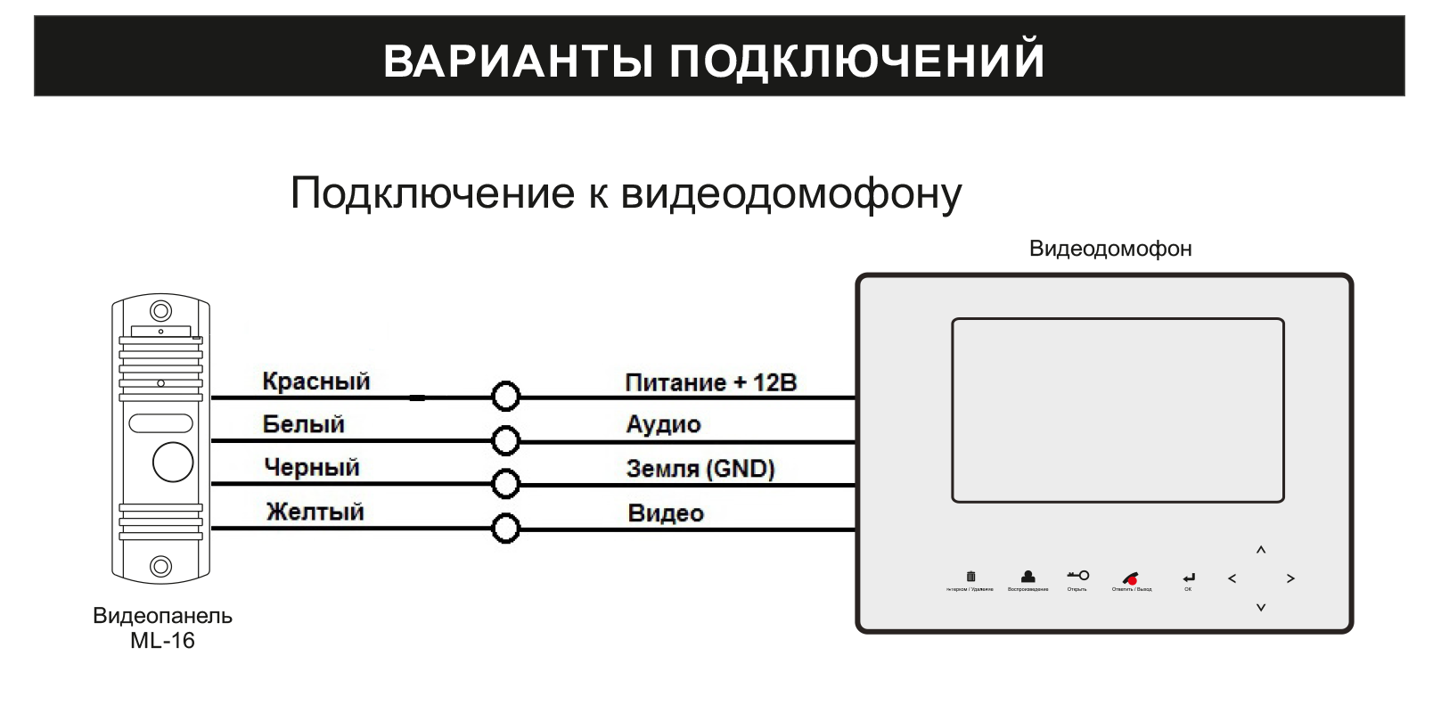 Провод для подключения вызывной панели Hiwatch домофон подключение: найдено 89 картинок