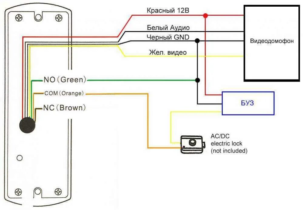 Провод для подключения вызывной панели Видеодомофоны Tantos. Как подключить видеодомофон Tantos, подробные инструкции, 