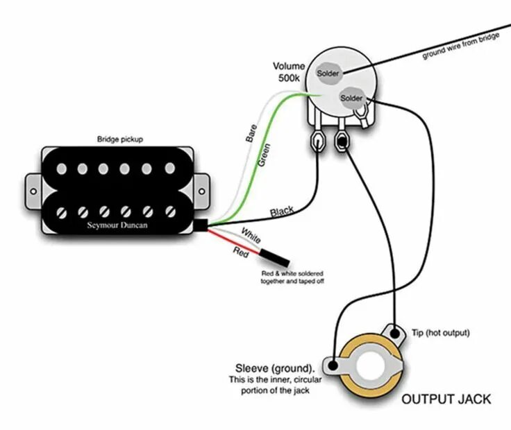 Провод для распайки электрогитары The Original Eddie Van Halen Wiring Guitar diy, Guitar tech, Guitar pickups