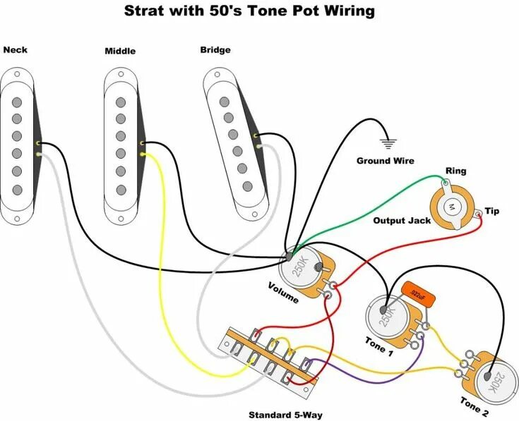 Провод для распайки электрогитары how to wire a strat Fender stratocaster, Squier guitars, Fender guitars