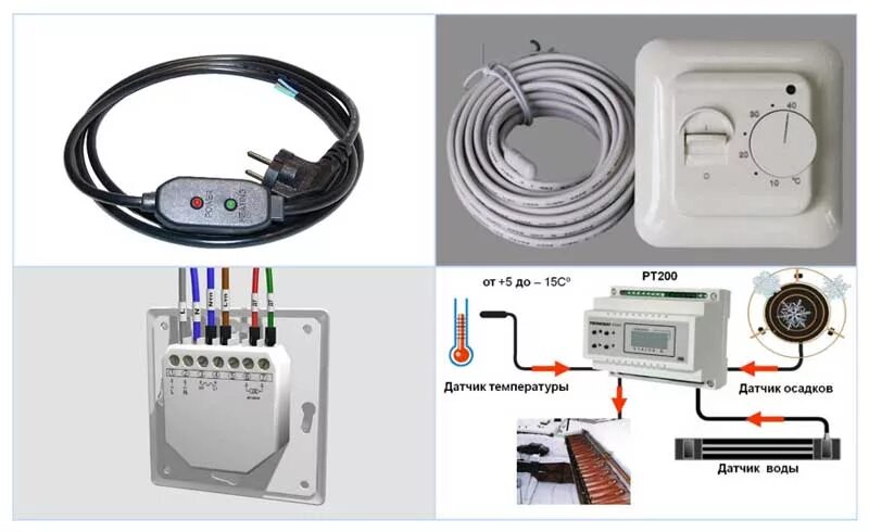 Провод обогрева подключение Подключение греющего кабеля: инструкция монтажа своими руками по схеме - vodatyt