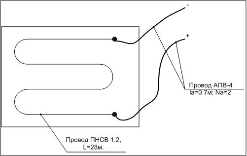 Провод пнсв 1.2 как подключить без трансформатора Прогрев бетона проводом - технология прогрева проводом ПНСВ и расчет его длины