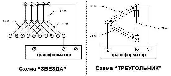 Провод пнсв 1.2 как подключить без трансформатора Провод ПНСВ 1, 6 (2, 8) купить по цене 1,99 ₽ в Красноярске на PromPortal.Su (ID