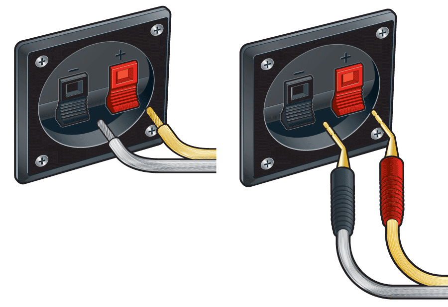 Провод подключения акустики Speaker wire: How to choose the right gauge and type Speaker wire, Speaker, Car 