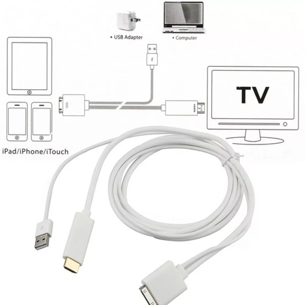 Провод подключения айфон к телевизору Купить 1шт закрепить hdmi hdtv ТВ кабель usb адаптер для apple для iphone 4 4s д