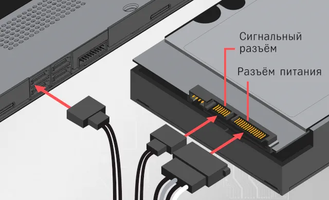 Ответы Mail.ru: Не входит кабель питания SATA в SSD