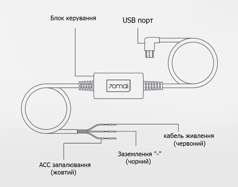 Провод подключения видеорегистратора 70mai Кабель питания 70mai Hardwire Kit UP02, без камеры, черный купить с доставкой в 