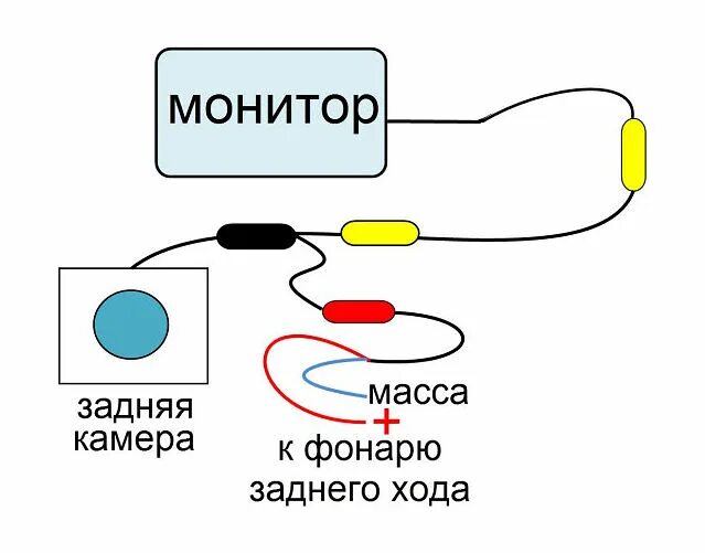 Провод подключения задней камеры к магнитоле CAM-5H камера заднего вида универсальная для крепления на горизонтальную поверхн