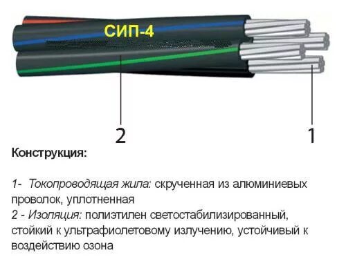 Провод сип 4 подключение Провод СИП-4 купить в Екатеринбурге - интернет-магазин Электро Ом